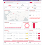 View the DPD Dashboard to monitor shipment statistics, shipping costs, carrier performance, and shipping activities.