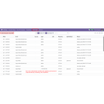 Review authentication records, including login activities, verification events, and security actions.