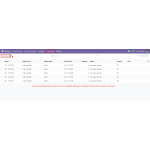 View temporarily locked user accounts with lockout reason, duration, and status.
