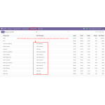 Open the Package Types menu to view all available FedEx package types supported for shipment creation.