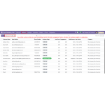 Access complete customer profiles, engagement history, and marketing insights in one place.