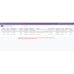 View all Saferpay payment transactions, including the order reference, payment status, transaction ID, and amount.