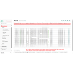 View all Saferpay transactions in the Journal, including the status, amount, reference, and terminal details.