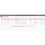 View all DOJO payment transactions, including the order reference, payment status, transaction ID, and amount.