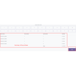Review the booking summary with the selected seats before completing the payment.
