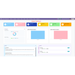 Shows total applications, enrollments, students, faculty, holidays, attendance, notices, and class details.