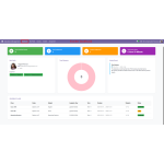 Go to Dashboard to view total scheduled classes, total assignments, and total service hours.