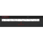 Displays student application records in a structured CSV list format.